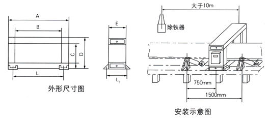 金屬探測(cè)儀外形尺寸、安裝示意圖